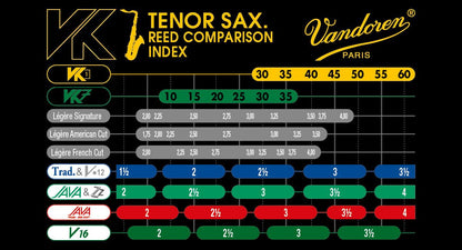 Vandoren Synthetic Jazz tenor saxophone reeds