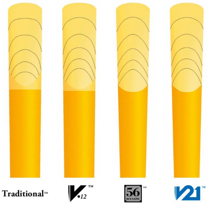 Vandoren Traditional Bb clarinet reed profile and cut design
